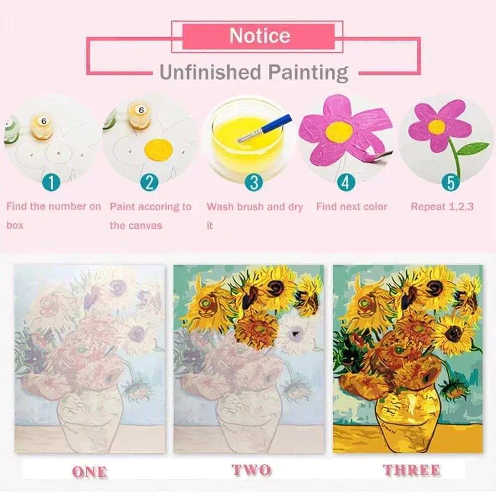 Oil Painting By Numbers Vintag - Vintage Fashion Game review and price