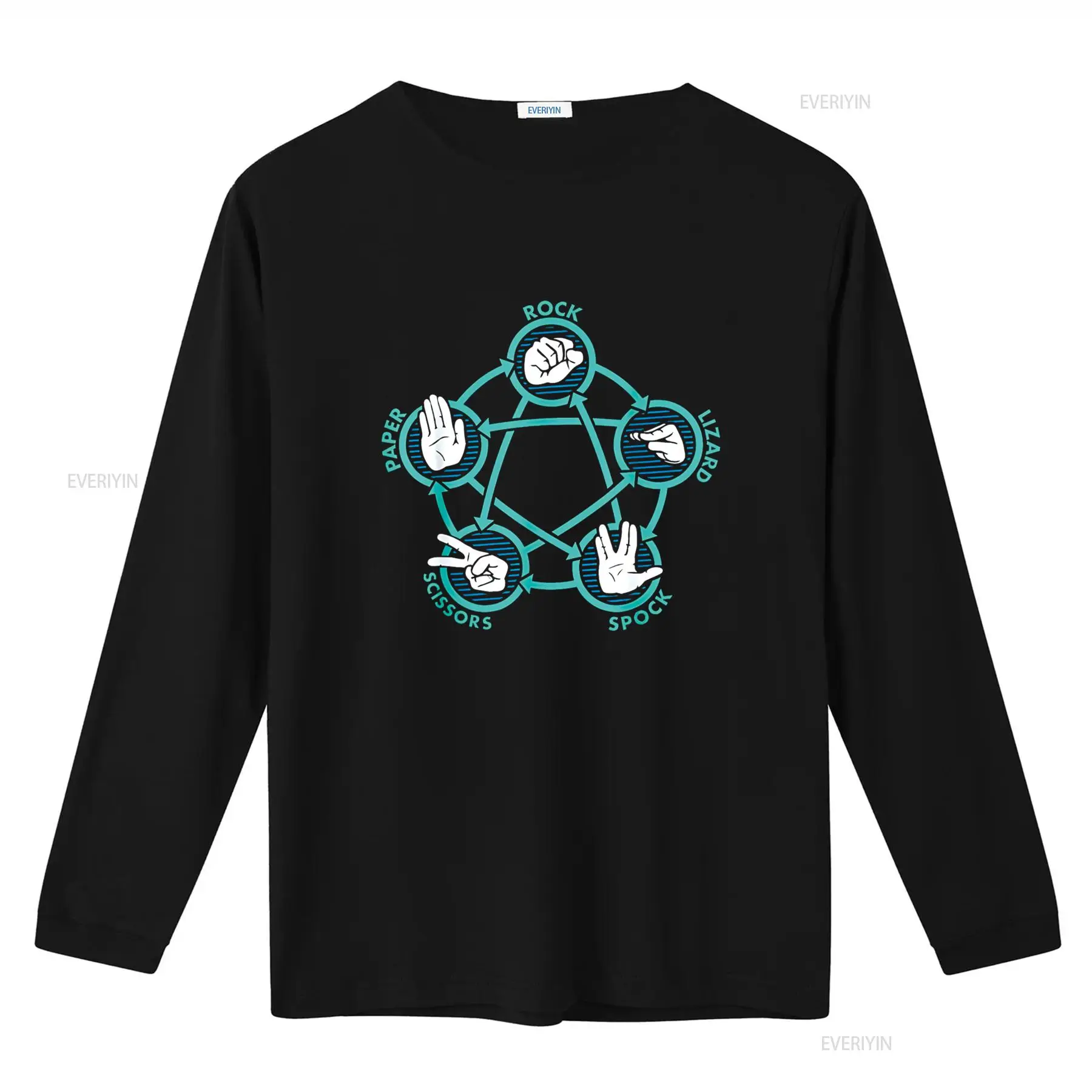 Rock Paper Scissors Lizard Spo - Vintage Fashion Game review and price
